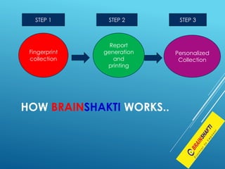 Fingerprint
collection
Report
generation
and
printing
Personalized
Collection
STEP 1 STEP 2 STEP 3
HOW BRAINSHAKTI WORKS..
 