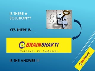 IS THERE A
SOLUTION??
YES THERE IS…
IS THE ANSWER !!!
 