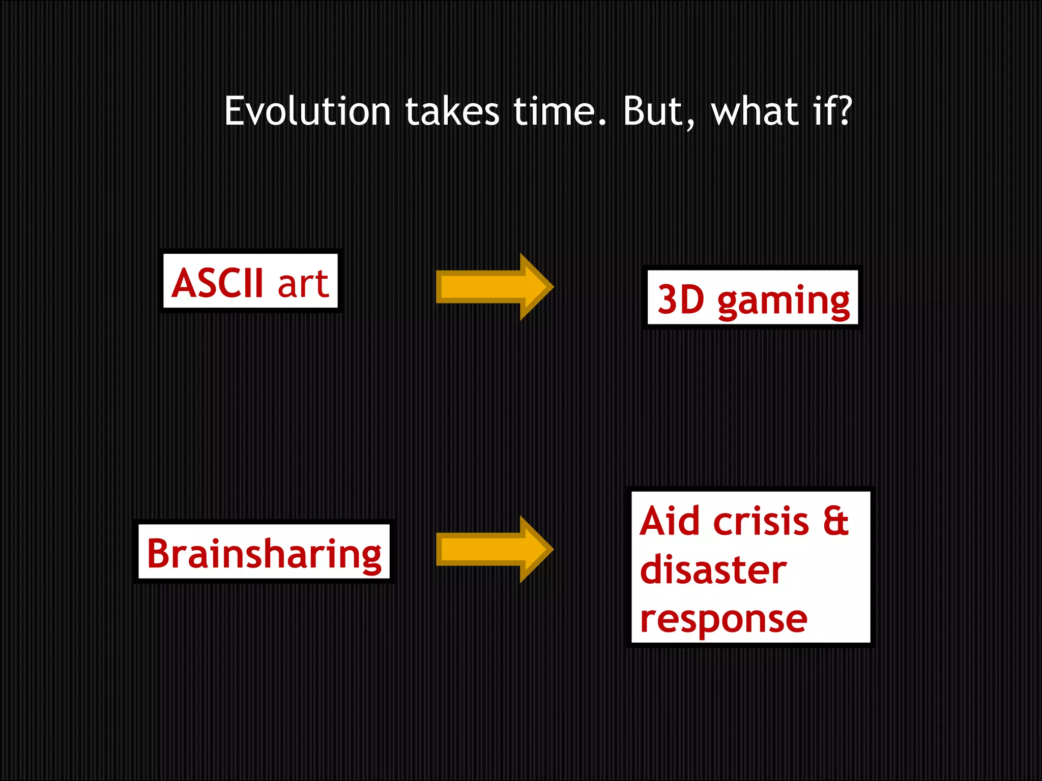 ASCII  art 3D gaming Brainsharing Aid crisis &  disaster response Evolution takes time. But, what if? 