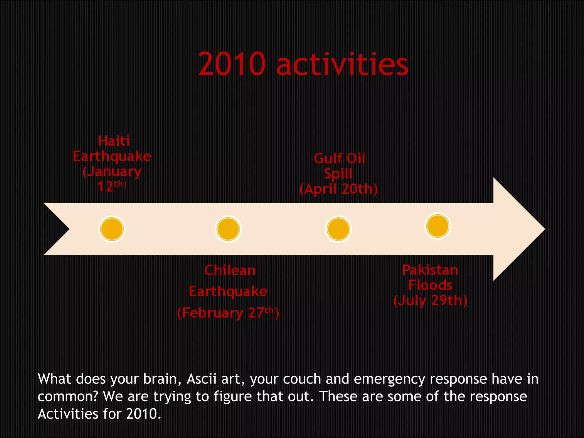 2010 activities What does your brain, Ascii art, your couch and emergency response have in common? We are trying to figure that out. These are some of the response  Activities for 2010. 