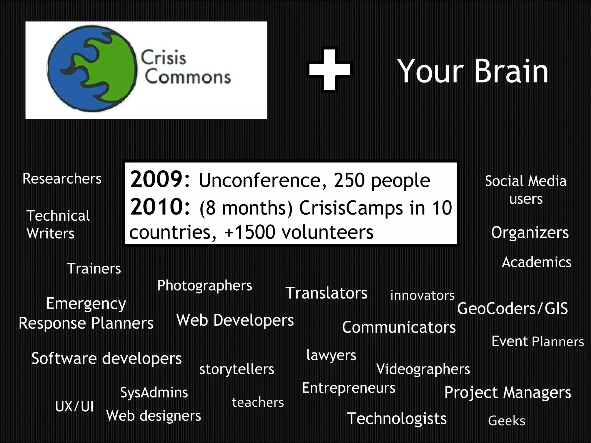 Web Developers Social Media users Organizers Software developers Emergency Response Planners GeoCoders/GIS Communicators Technologists Trainers Project Managers Your Brain Translators 2009 :  Unconference, 250 people 2010 :  (8 months) CrisisCamps in 10 countries, +1500 volunteers UX/UI Technical  Writers Entrepreneurs storytellers Videographers Academics lawyers Researchers Event  Planners teachers Geeks Web designers Photographers innovators SysAdmins 