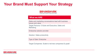 Your Brand Must Support Your Strategy
What we ARE
Sales and marketing conversations lead with business
issues and value
Ta...
