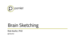 Rob Keefer, PhD 
@rbkeefer
Brain Sketching
 