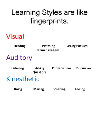Learning Styles are like fingerprints. Visual Auditory Kinesthetic 