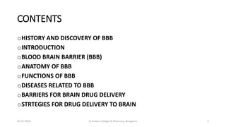 Brain specific drug delivery | PPTX