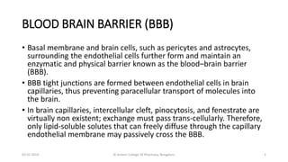 Brain specific drug delivery | PPTX