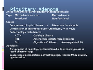 Pituitary AdenomaArises from anterior part of pituitary (Adenopypophysis)
Type: Microadenoma < 1 cm Macroadenoma
Functional Non-functional
Causes
Compression of optic chiasma ⇒ bitemporal hemianopia
Compression of cavernous sinus⇒ CN palsy(III, IV VI, V1,2)
Endocrinologic disturbances
ACTH Cushing’s disease
PRL Amenorrhea-galactorrhea syndrome
GH Gigantism (Children) Acromegaly (adult)
Apoplexy:
Abrupt onset of neurologic deterioration due to expanding mass as
result of hemorrhage
Causes visual deterioration, ophthalmoplegia, reduced MS & pituitary
hypofunction
 