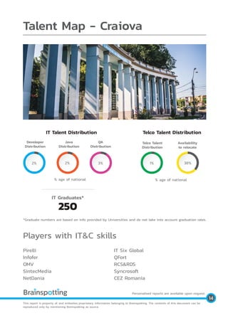 Brainspotting it&c talent map romania 17-18 | PDF