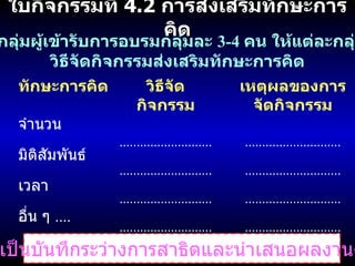 ใบกิจกรรมที่  4.2  การส่งเสริมทักษะการคิด แบ่งกลุ่มผู้เข้ารับการอบรมกลุ่มละ  3-4  คน ให้แต่ละกลุ่มคิด วิธีจัดกิจกรรมส่งเสริมทักษะการคิด ทักษะการคิด จำนวน มิติสัมพันธ์ เวลา  อื่น ๆ  .... วิธีจัดกิจกรรม ........................... ........................... ........................... ........................... เหตุผลของการจัดกิจกรรม ............................ ............................ ............................ ............................ ให้เป็นบันทึกระว่างการสาธิตและนำเสนอผลงานด้วย 