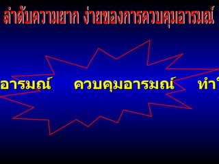 ลำดับความยาก ง่ายของการควบคุมอารมณ์ สะกดอารมณ์  ควบคุมอารมณ์  ทำใจได้ 