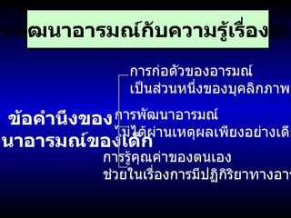 การพัฒนาอารมณ์กับความรู้เรื่องสมอง ข้อคำนึงของ พัฒนาอารมณ์ของเด็ก การก่อตัวของอารมณ์ เป็นส่วนหนึ่งของบุคลิกภาพ การพัฒนาอารมณ์ ไม่ได้ผ่านเหตุผลเพียงอย่างเดียว การรู้คุณค่าของตนเอง  ช่วยในเรื่องการมีปฏิกิริยาทางอารมณ์ 