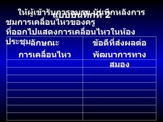 แบบบันทึกที่  2 ให้ผู้เข้ารับการอบรม บันทึกหลังการชมการเคลื่อนไหวของครู ที่ออกไปแสดงการเคลื่อนไหวในห้องประชุม ข้อดีที่ส่งผลต่อ พัฒนาการทางสมอง ลักษณะ การเคลื่อนไหว 