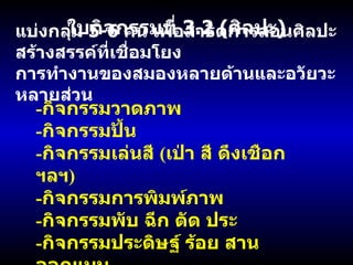 แบ่งกลุ่ม  5-6  คน เพื่อสาธิตการสอนศิลปะสร้างสรรค์ที่เชื่อมโยง การทำงานของสมองหลายด้านและอวัยวะหลายส่วน - กิจกรรมวาดภาพ - กิจกรรมปั้น - กิจกรรมเล่นสี  ( เป่า สี ดึงเชือก ฯลฯ ) - กิจกรรมการพิมพ์ภาพ - กิจกรรมพับ ฉีก ตัด ประ - กิจกรรมประดิษฐ์ ร้อย สาน ออกแบบ ใบกิจกรรมที่  3.2 ( ศิลปะ ) 
