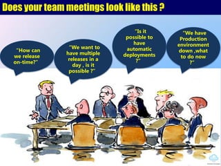 Does your team meetings look like this ?
How can
we release
on-time?
We want to
have multiple
releases in a
day , is it
possible ?
We have
Production
environment
down ,what
to do now
?
Is it
possible to
have
automatic
deployments
?
 