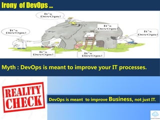 Irony of DevOps …
DevOps is meant to improve Business, not just IT.
Myth : DevOps is meant to improve your IT processes.
 