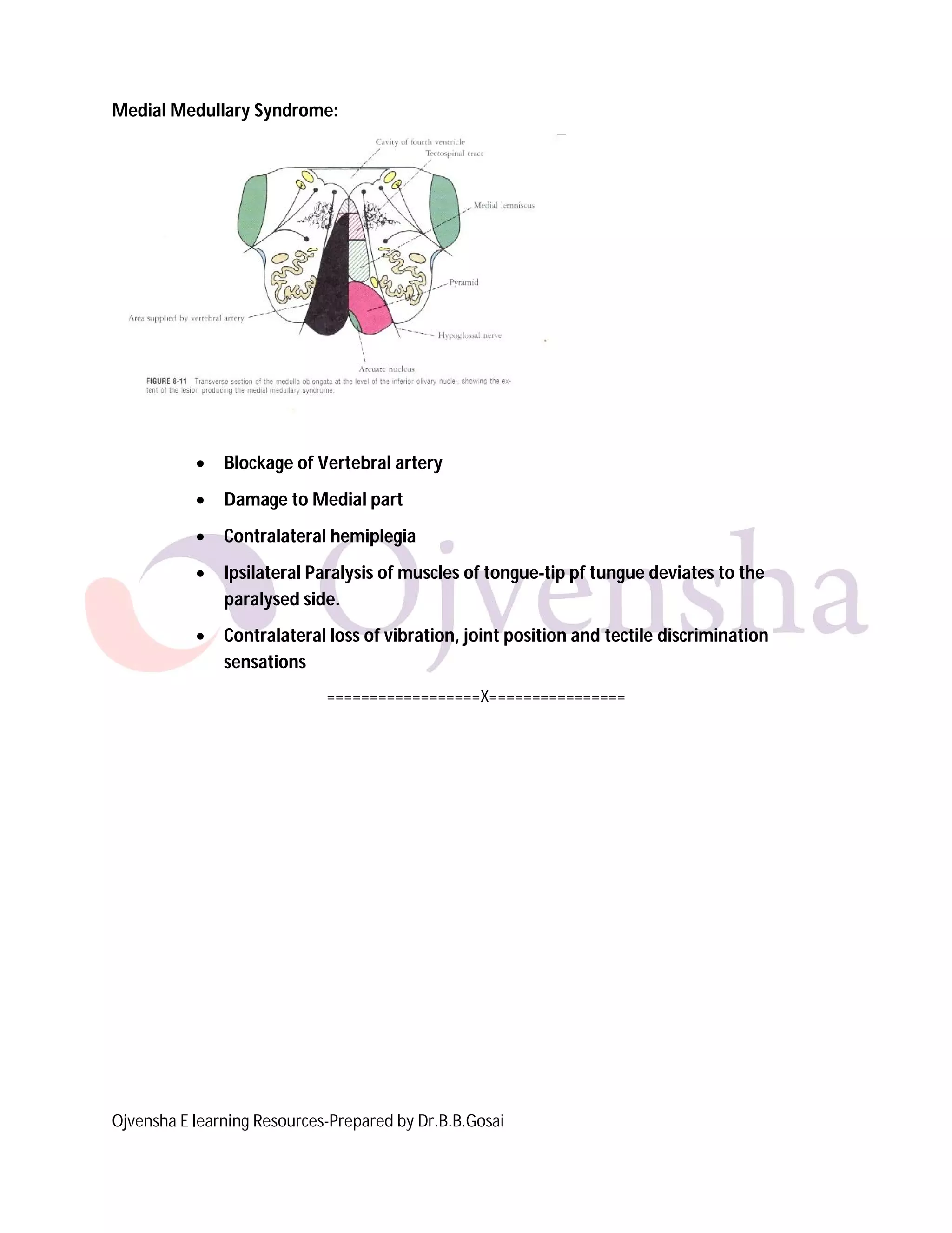 Ojvensha E learning Resources-Prepared by Dr.B.B.Gosai
Medial Medullary Syndrome:
 Blockage of Vertebral artery
 Damage to Medial part
 Contralateral hemiplegia
 Ipsilateral Paralysis of muscles of tongue-tip pf tungue deviates to the
paralysed side.
 Contralateral loss of vibration, joint position and tectile discrimination
sensations
==================X================
 