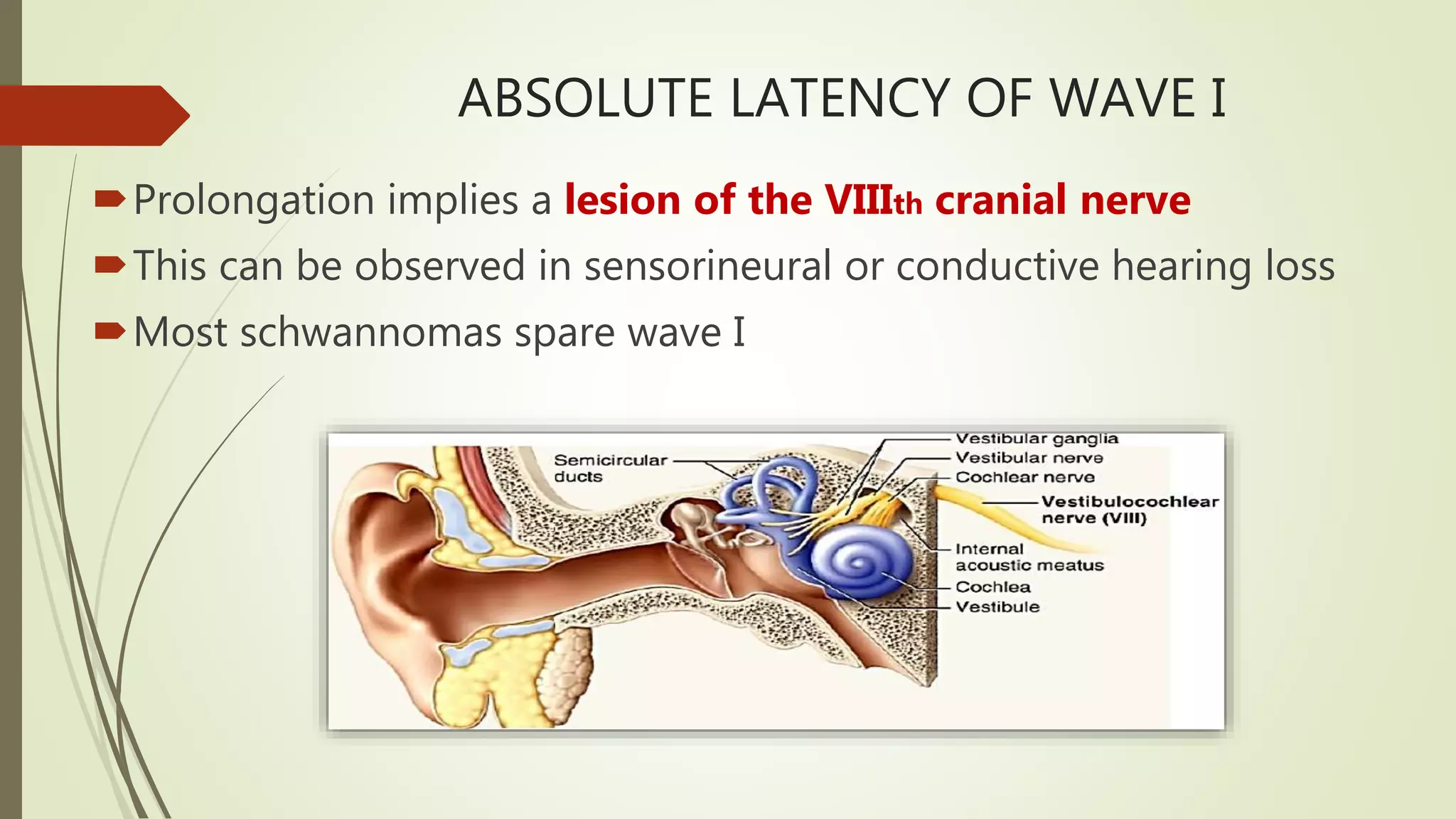 ABSOLUTE LATENCY OF WAVE I
Prolongation implies a lesion of the VIIIth cranial nerve
This can be observed in sensorineural or conductive hearing loss
Most schwannomas spare wave I
 