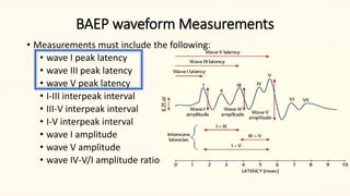 Brainstem Auditory Evoked Potentials Part II | PPTX