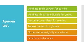 Apnoea
test
Ventilate 100% oxygen for 10 mins
Ventilate 5% carbon dioxide for 5 mins
Disconnect ventilator for 10 mins
Repeat the test in2-4 hours
No decerebrate rigidity nor seizure
Persistence of apnoea
 