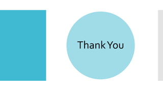 ThankYou
 