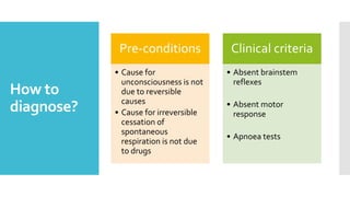 How to
diagnose?
Pre-conditions
• Cause for
unconsciousness is not
due to reversible
causes
• Cause for irreversible
cessation of
spontaneous
respiration is not due
to drugs
Clinical criteria
• Absent brainstem
reflexes
• Absent motor
response
• Apnoea tests
 
