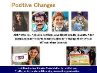 Aishwarya Rai, Amitabh Bachhan, Jaya Bhachhan, Rajnikanth, Amir
Khan and many other film personalities have pledged their Eyes at
different times on media
Anil Kumble, Sunil Shetty, Yukta Mukhi, Revathi Menon
Madhavan have endorsed their views on multi-organ donation 4
84
 