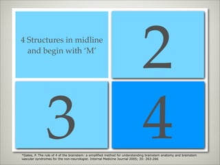 2
                                                              4 Motor nuclei in
4 Structures in midline                                    midline and are divisors
  and begin with ‘M’                                                 of 12
                                                                 ( 3, 4, 6, 12)




               3                                                             4
                                                                   4 CN in medulla
4 Structures to the side
                                                                     4 CN in pons
   and begin with ‘S’
                                                                   4 CN above pons


*Gates, P. The rule of 4 of the brainstem: a simplified method for understanding brainstem anatomy and brainstem
vascular syndromes for the non-neurologist. Internal Medicine Journal 2005; 35: 263-266
 