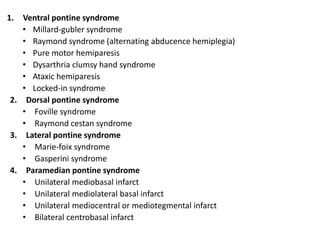 1. Ventral pontine syndrome
• Millard-gubler syndrome
• Raymond syndrome (alternating abducence hemiplegia)
• Pure motor hemiparesis
• Dysarthria clumsy hand syndrome
• Ataxic hemiparesis
• Locked-in syndrome
2. Dorsal pontine syndrome
• Foville syndrome
• Raymond cestan syndrome
3. Lateral pontine syndrome
• Marie-foix syndrome
• Gasperini syndrome
4. Paramedian pontine syndrome
• Unilateral mediobasal infarct
• Unilateral mediolateral basal infarct
• Unilateral mediocentral or mediotegmental infarct
• Bilateral centrobasal infarct
 