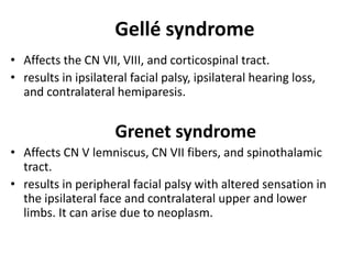 Gellé syndrome
• Affects the CN VII, VIII, and corticospinal tract.
• results in ipsilateral facial palsy, ipsilateral hearing loss,
and contralateral hemiparesis.
Grenet syndrome
• Affects CN V lemniscus, CN VII fibers, and spinothalamic
tract.
• results in peripheral facial palsy with altered sensation in
the ipsilateral face and contralateral upper and lower
limbs. It can arise due to neoplasm.
 
