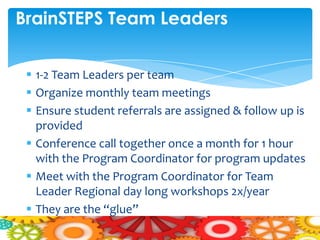 BrainSTEPS Team Leaders


  1-2 Team Leaders per team
  Organize monthly team meetings
  Ensure student referrals are assigned & follow up is
   provided
  Conference call together once a month for 1 hour
   with the Program Coordinator for program updates
  Meet with the Program Coordinator for Team
   Leader Regional day long workshops 2x/year
  They are the “glue”
 