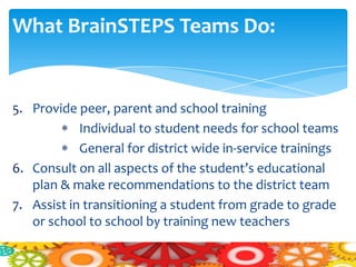 What BrainSTEPS Teams Do:


5. Provide peer, parent and school training
            Individual to student needs for school teams
            General for district wide in-service trainings
6. Consult on all aspects of the student’s educational
   plan & make recommendations to the district team
7. Assist in transitioning a student from grade to grade
   or school to school by training new teachers
 