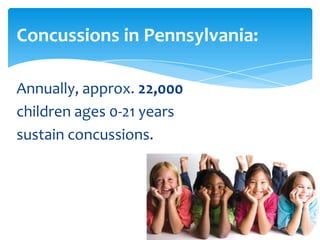 Concussions in Pennsylvania:

Annually, approx. 22,000
children ages 0-21 years
sustain concussions.
 