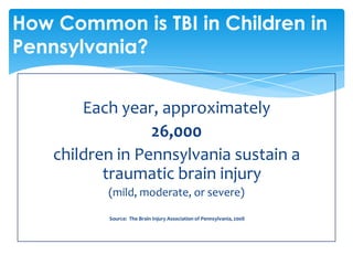 How Common is TBI in Children in
Pennsylvania?


        Each year, approximately
                  26,000
    children in Pennsylvania sustain a
           traumatic brain injury
           (mild, moderate, or severe)

           Source: The Brain Injury Association of Pennsylvania, 2008
 