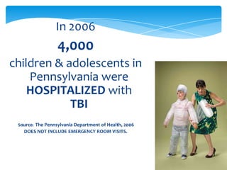 In 2006
                  4,000
children & adolescents in
    Pennsylvania were
    HOSPITALIZED with
            TBI
 Source: The Pennsylvania Department of Health, 2006
   DOES NOT INCLUDE EMERGENCY ROOM VISITS.
 