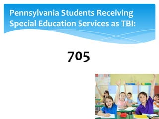 Pennsylvania Students Receiving
Special Education Services as TBI:


                705
            2010-11 school year
 