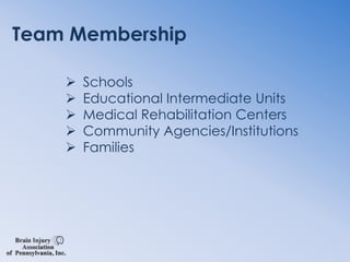Team MembershipSchools