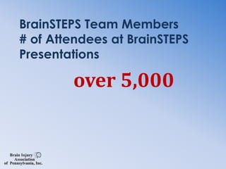 Building Solid Collaborations & Partnerships	THROUGHOUT Pennsylvania!There are currently 30solid partnerships that have been formed with community facilities, medical and rehab. centers, & government agencies.19 of these organizations also have professionals on our BrainSTEPS teams!