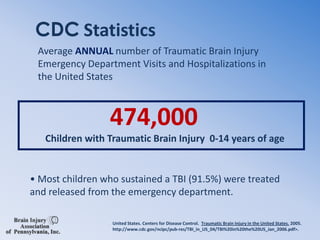 CDC StatisticsAverageANNUAL number of Traumatic Brain Injury Emergency Department Visits and Hospitalizations in the United States474,000   Children with Traumatic Brain Injury  0-14 years of age Most children who sustained a TBI (91.5%) were treated and released from the emergency department.United States. Centers for Disease Control. Traumatic Brain Injury in the United States. 2005. http://www.cdc.gov/ncipc/pub-res/TBI_in_US_04/TBI%20in%20the%20US_Jan_2006.pdf&gt;.