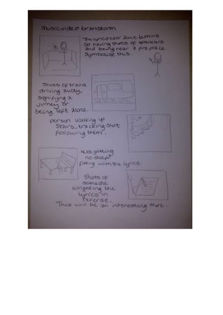 Brainstorm/ storyboard of ideas for my music video
 