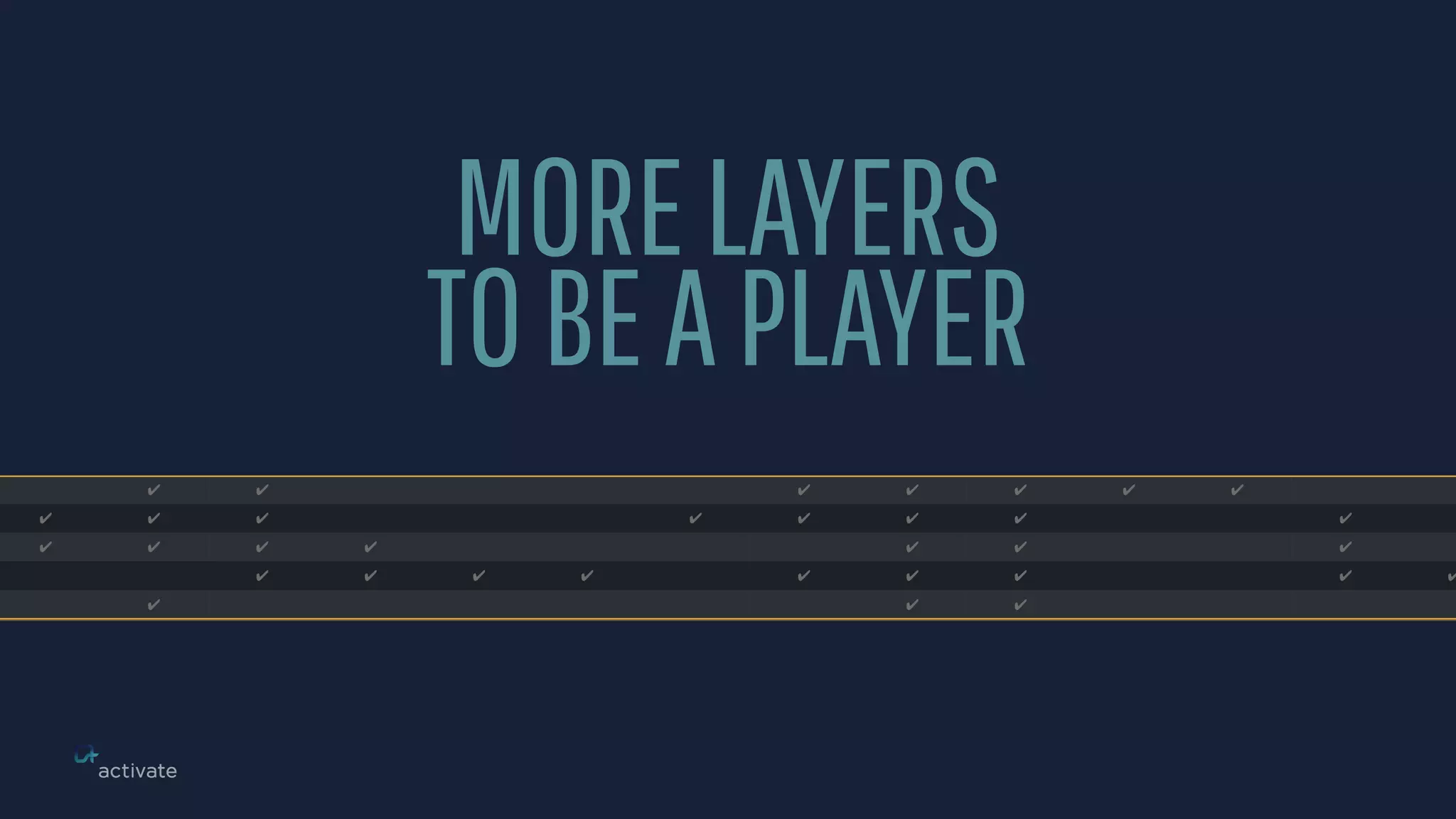 MORELAYERS 
TOBEAPLAYER
✔ ✔ ✔ ✔ ✔ ✔ ✔
✔ ✔ ✔ ✔ ✔ ✔ ✔ ✔
✔ ✔ ✔ ✔ ✔ ✔ ✔
✔ ✔ ✔ ✔ ✔ ✔ ✔ ✔ ✔
✔ ✔ ✔
 