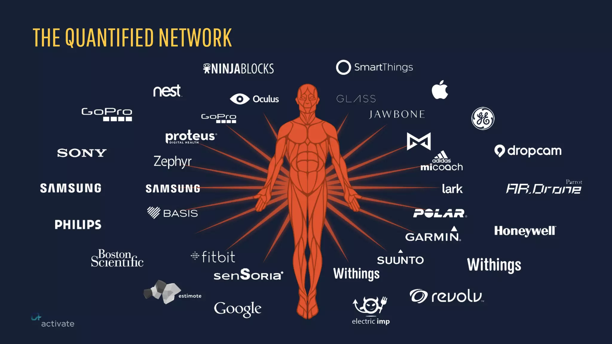 THEQUANTIFIEDNETWORK
 