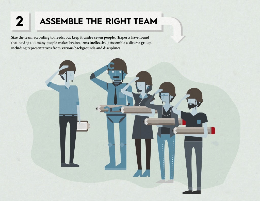 2 ASSEMBLE THE RIGHT TEAM