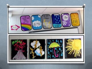 Brainstorm classroom