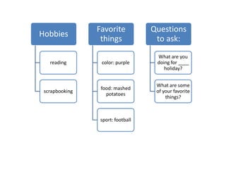 Brainstorm Example | PPT
