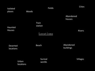 Cities
Isolated                                 Fields
places             Woods

                                                   Abandoned
                                                   houses
                           Train
                           station
Haunted
Houses                                                         Rivers
                             Locations


 Deserted                  Beach                  Abandoned
 locations                                        buildings



                               Surreal                        Villages
           Urban               worlds
           locations
 