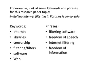 For example, look at some keywords and phrases for this research paper topic:Installing Internet filtering in libraries is censorship.Keywords:Internetlibrariescensorshipfiltering/filterssoftwareWebPhrases:filtering softwarefreedom of speechInternet filteringfreedom of information