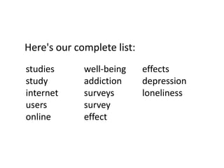 Here's our complete list:studiesstudyinternetusersonlinewell-beingaddictionsurveyssurveyeffecteffectsdepressionloneliness