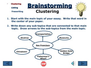 Clustering Brainstorming Clustering 1.  Start with the main topic of your essay.  Write that word in the center of your paper. 2.  Write down any sub-topics that are connected to that main topic.  Draw arrows to the sub-topics from the main topic. Listing Freewriting San Francisco Chinatown Fisherman’s Wharf Golden Gate Bridge Alcatraz Museums Transportation 