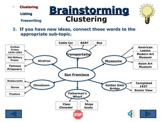 Clustering Brainstorming Clustering 3.  If you have new ideas, connect those words to the appropriate sub-topic. Listing Freewriting San Francisco Chinatown Fisherman’s Wharf Alcatraz Museums Transportation Golden Gate Bridge American Legion Modern Art Museum Asian Art Museum Clam Chowder  Ships boats  Cable Car Bus BART Restaurants  Stores Theaters  Old Military Prison  Civilian Prison 1934-1963 Famous Prisoners  Completed 1937  Scenic View  