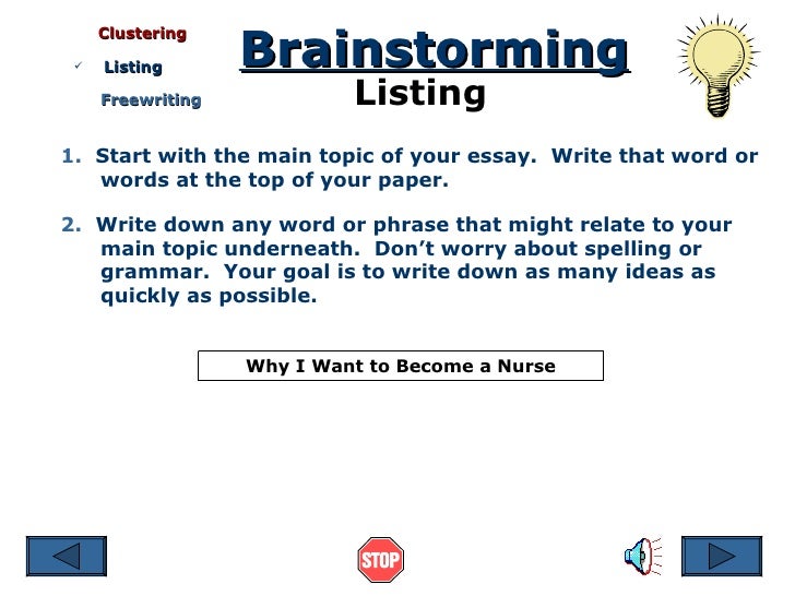 brainstorming listing brainstorming